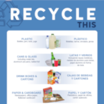 Recycle This Poster image