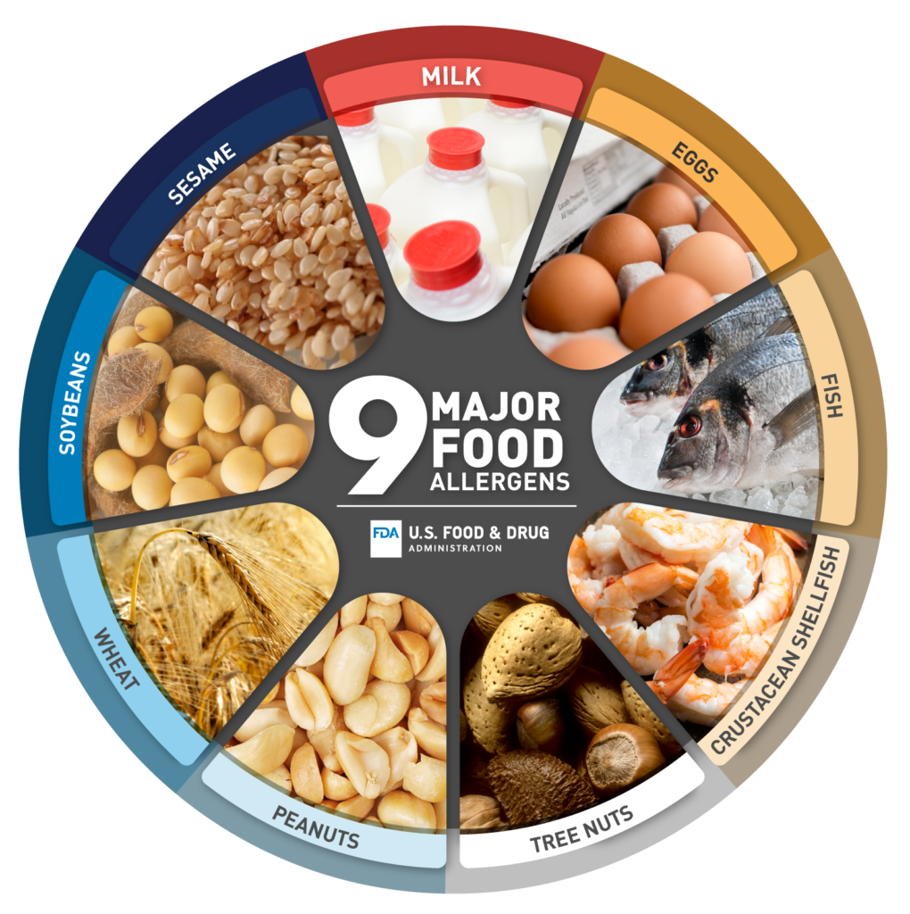 food allergen awareness training